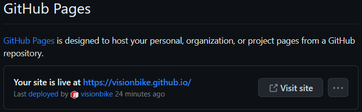 Published URL