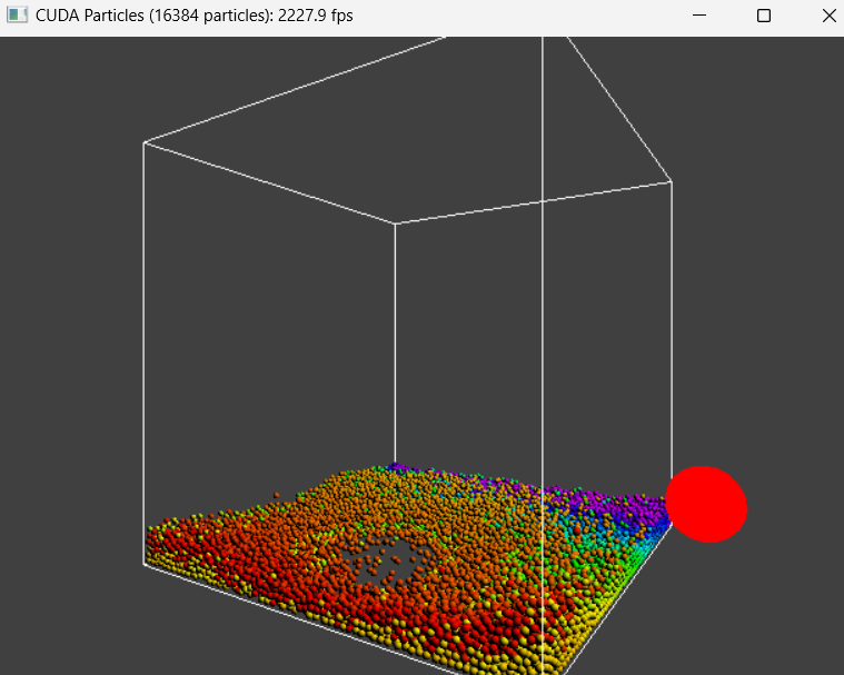 NVIDIA CUDA Particle Sample